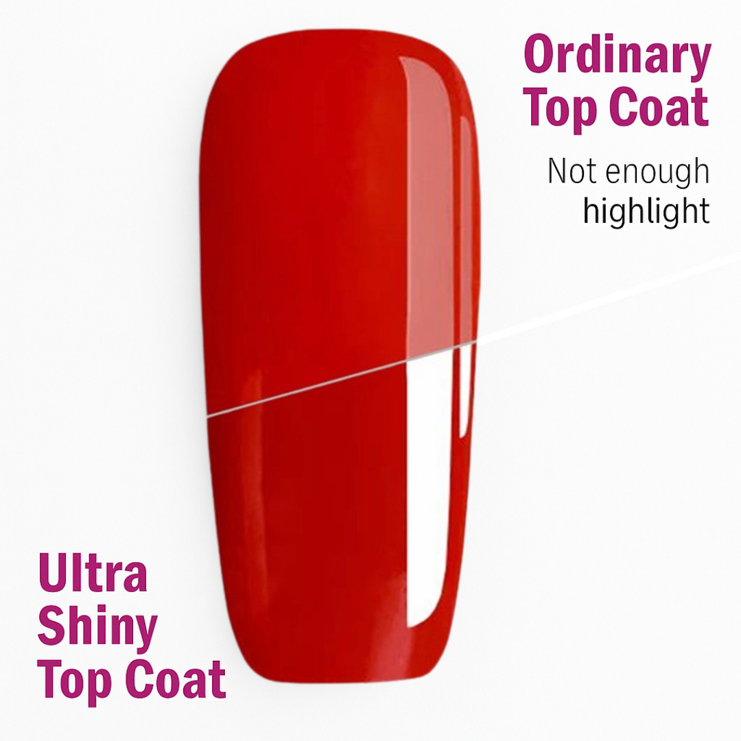 High Gloss Top Coat
