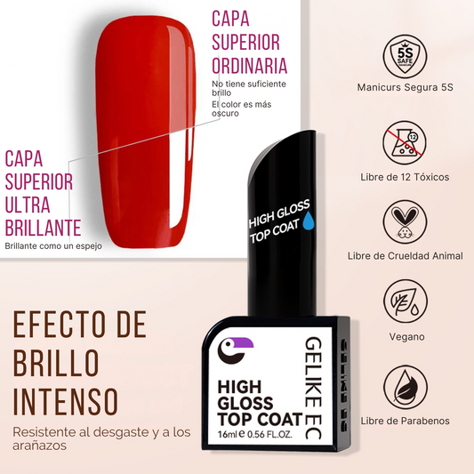High Gloss Top Coat
